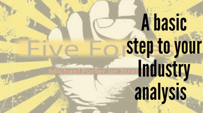 Michael Porter's Five Force Model