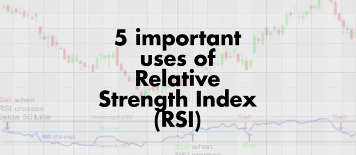 How To Read Rsi Chart