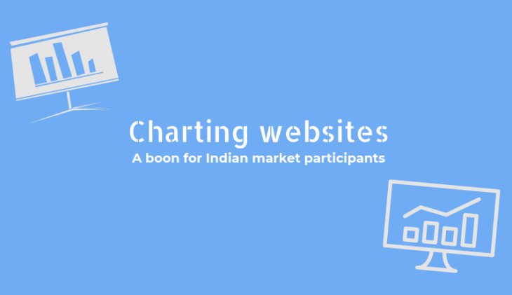 Real Time Charting Software For Indian Stock Market