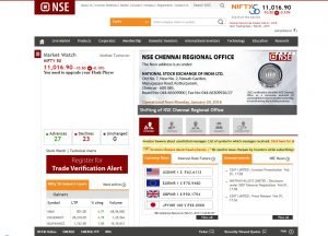 Best Charting Software For Nse
