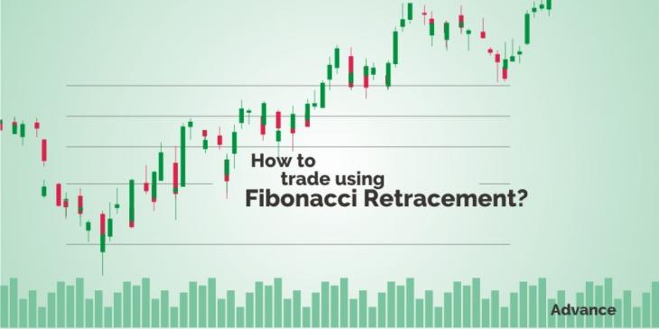 how to use fibonacci forex video