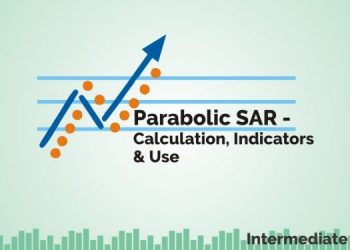 everything about parabolic sar