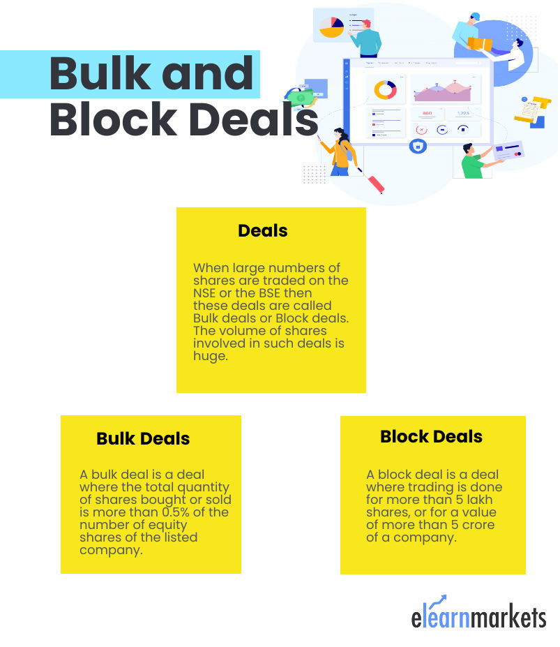 bulk and block deals